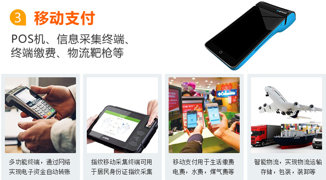 秦皇島物聯網卡應用之移動支付網