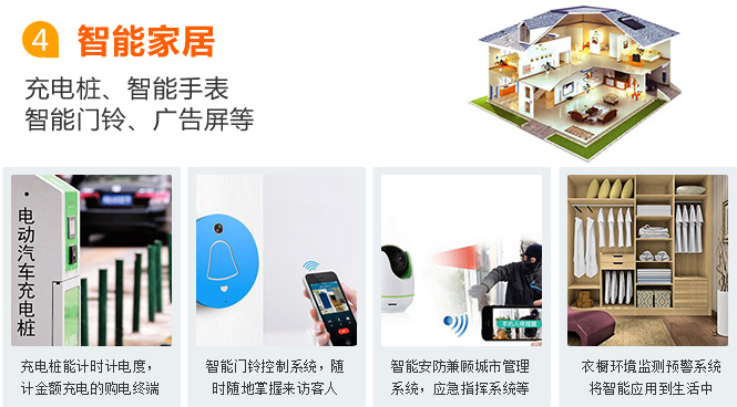 秦皇島物聯網卡應用之智能家居